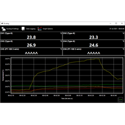 Отображение температуры в программном обеспечении Windows Excelog 6