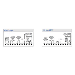 Промышленный ПИД-регулятор Pixsys ATR144, подключение
