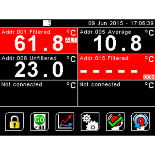 Главный экран 6-канальной системы контроля температуры PM180